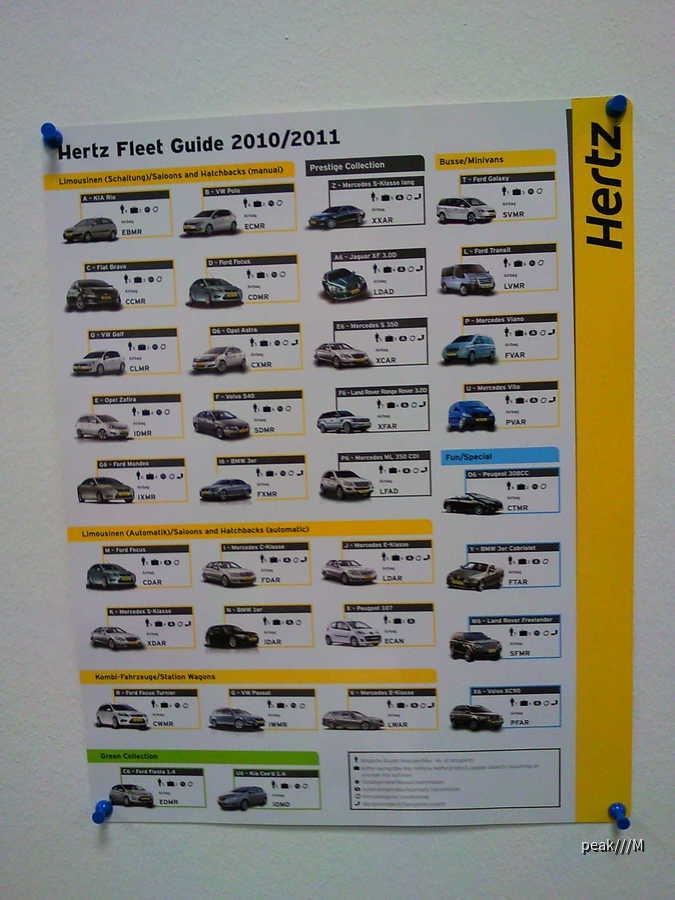 Hertz Fleet Guide 2011/12