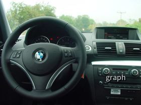 BMW 116d (Sixt)