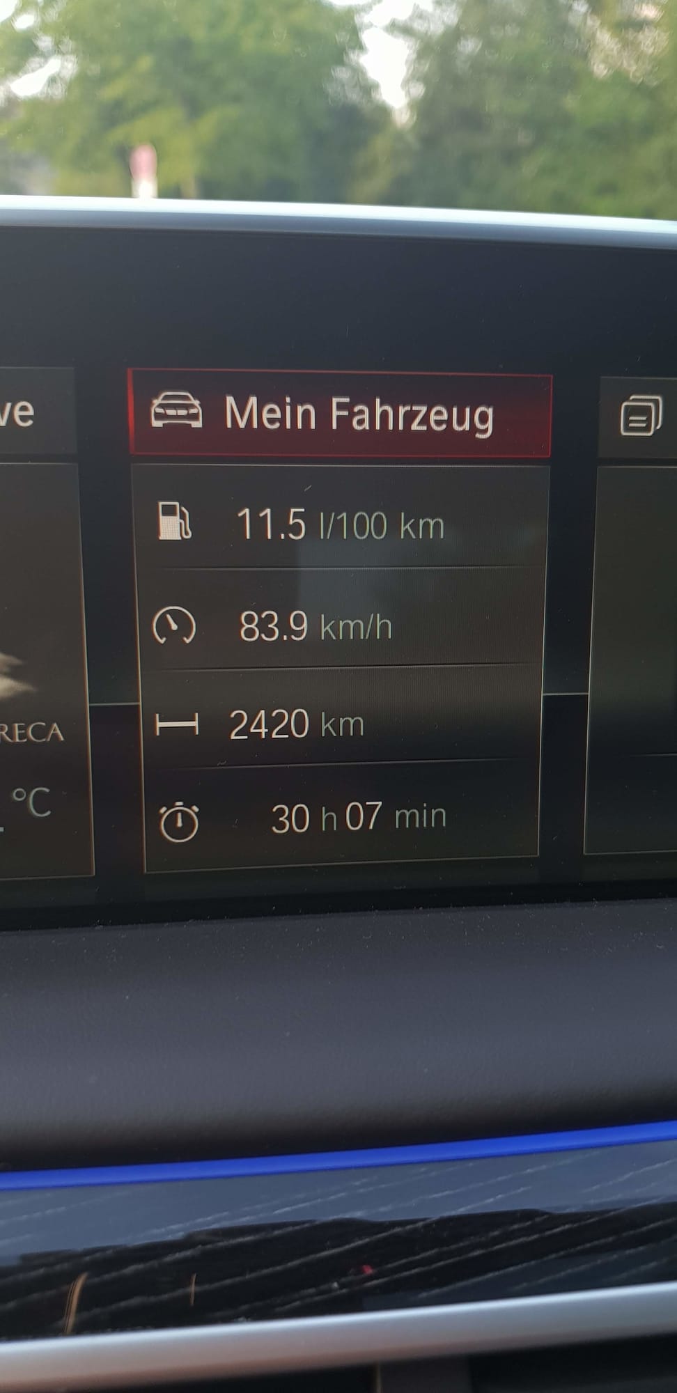 BMW 750i Verbrauch