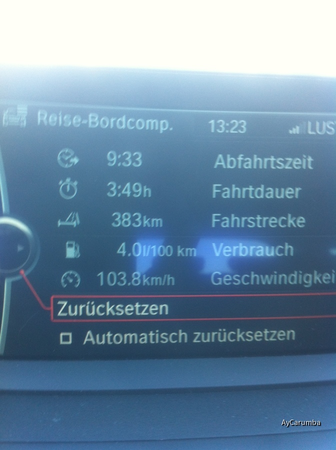 BMW Verbrauch